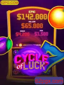 CycleofLuck: Descubra o Jogo da Sorte com 62PG.COM